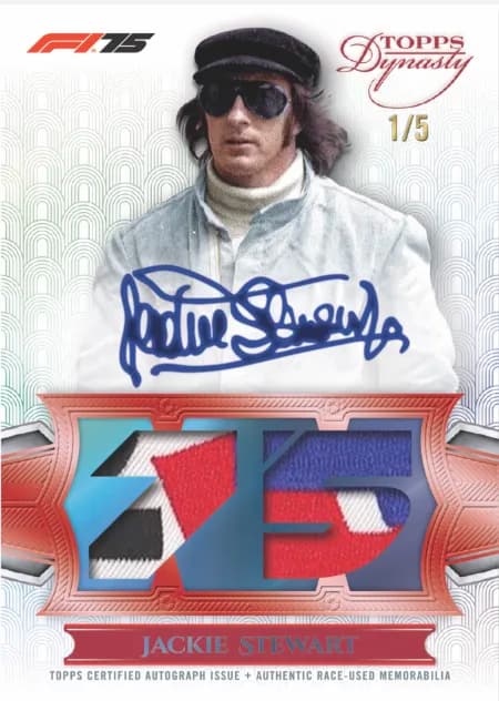 2025 Topps Dynasty Formula 1 checklist card preview