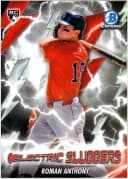 Roman Anthony #ES-16 Electric Sluggers Rookie Card 2026 Bowman