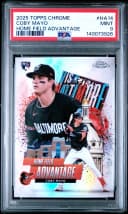 Coby Mayo #HA-14 2025 Topps Baseball Home Field Advantage